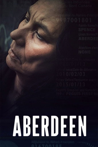 Aberdeen (2024) Unofficial Hindi Dubbed
